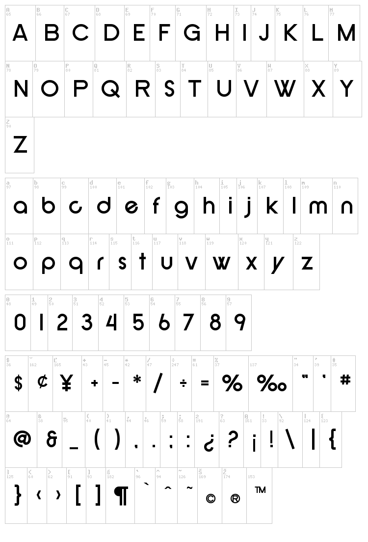 SF New Republic font map